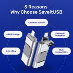 SaveItUSB image
